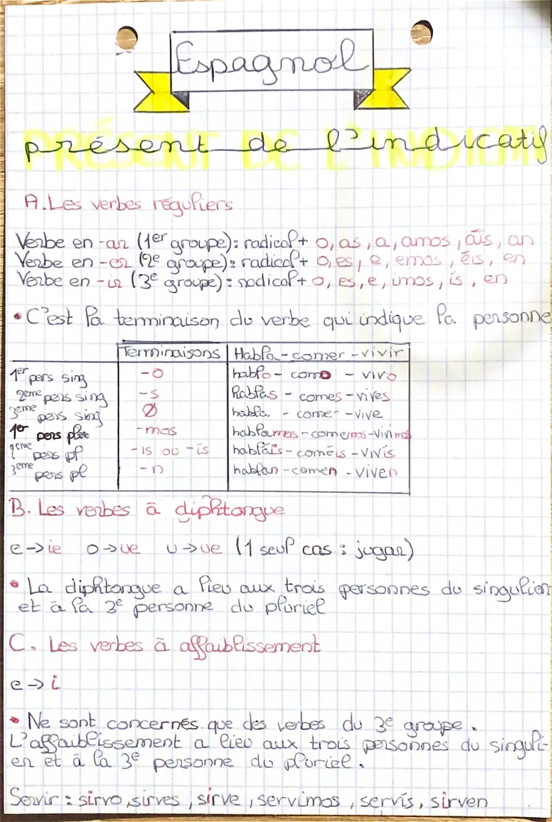 Espagnol
présent
A.Les verbes reguliers
Verbe en -an (1er groupe): radical + 0, as, a, amos, aus, an
Verbe en -en (2e groupe): radical + 0,e