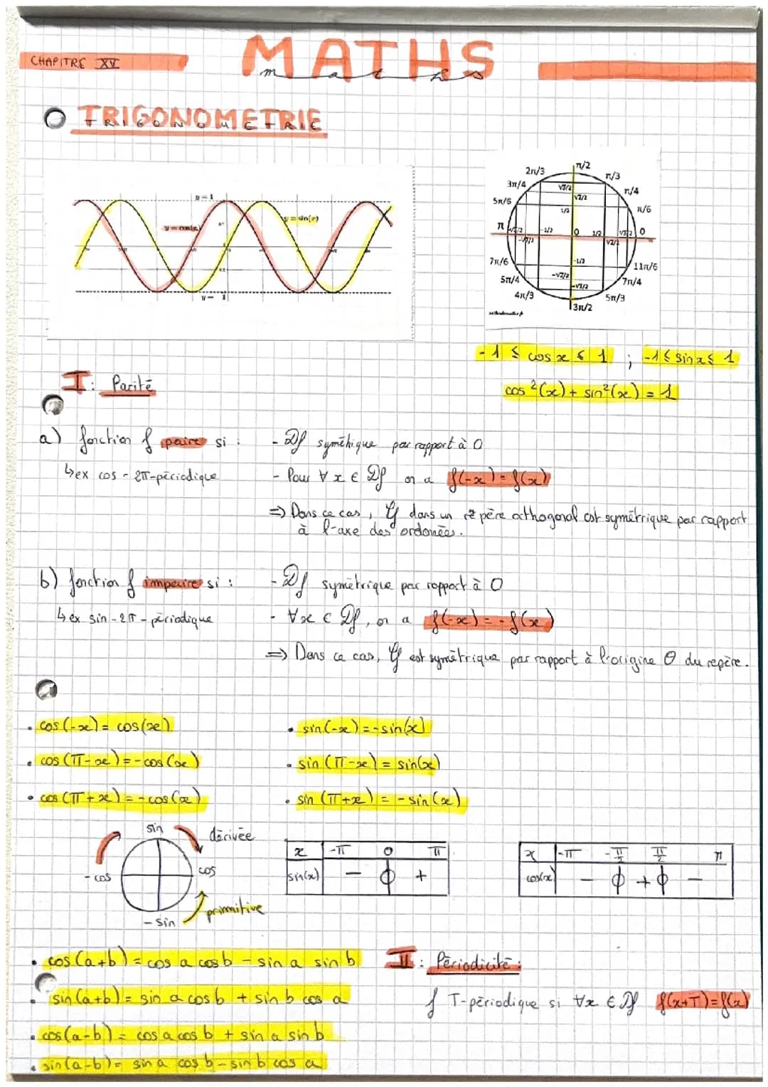 Trigonométrie 