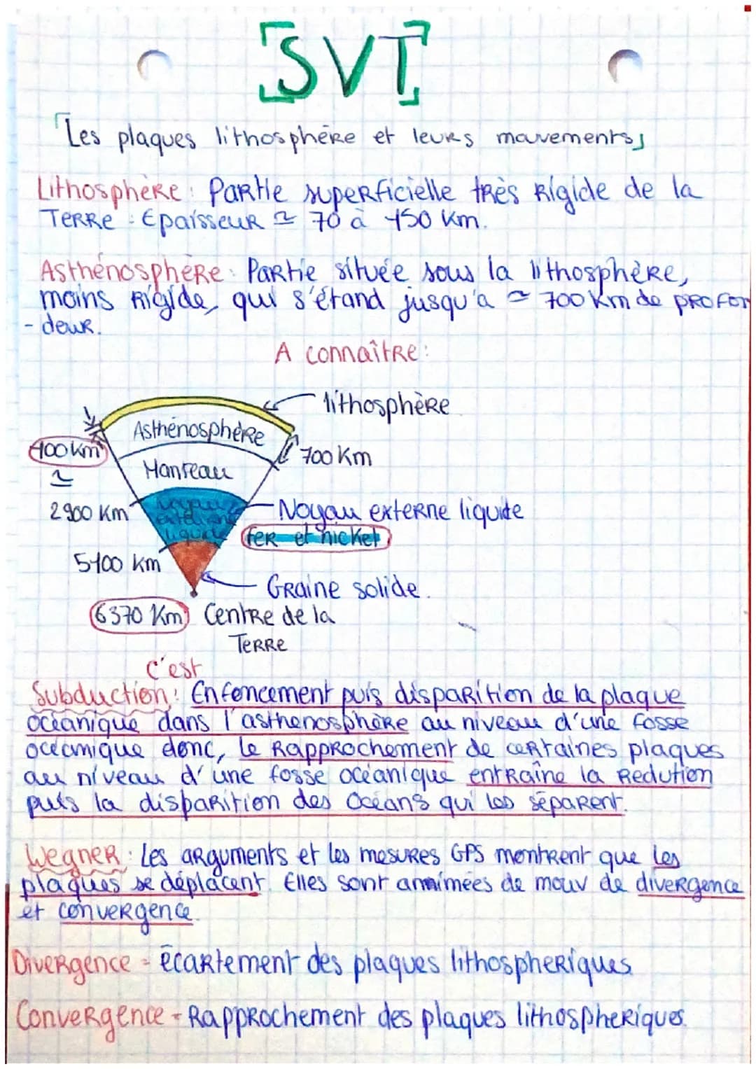 SVT
Les plaques lithosphère et leurs movements;
Lithosphere Partie superficielle très Rigide de la
TeRRe Epaisseur ≈ 70 à 150 km.
=
~
Asthen