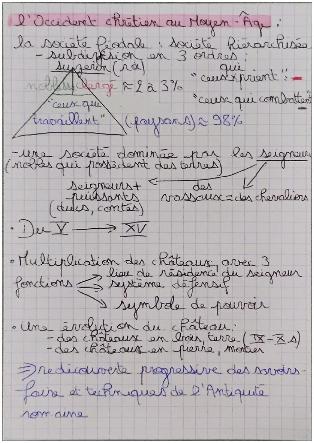 # La Méditerranée
Medievale

Au Moyen-Aga trois civilisations
se develoquent autour de la Mediterran

-l'Occident chrêtion
-
l'empire byzant
