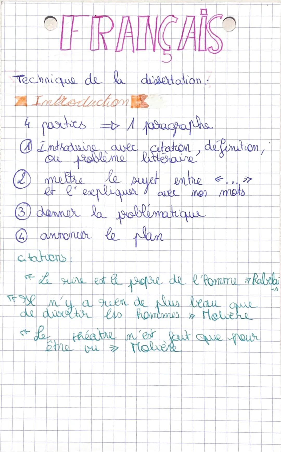 # FRANÇAIS

5

Technique de la dissertation.

Introducion

4 parties => 1 paragraphe

① Introduire avec cetation, definition,
ou problème li