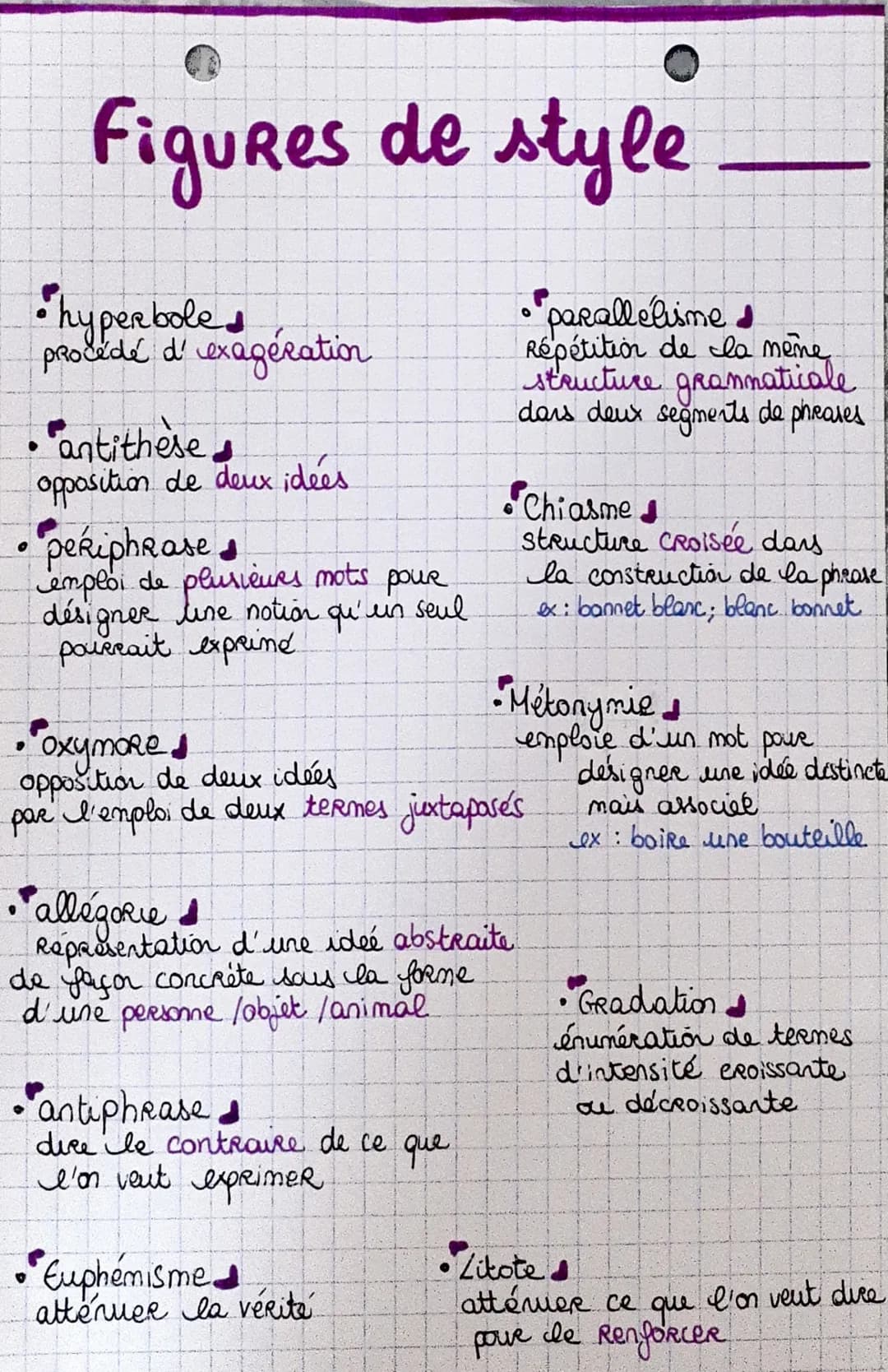 Figures de style
• hyperbole
procédé d' exagération
• antithèse
opposition de deux idées
• periphrase
emploi de plusieurs mots pouR
désignee