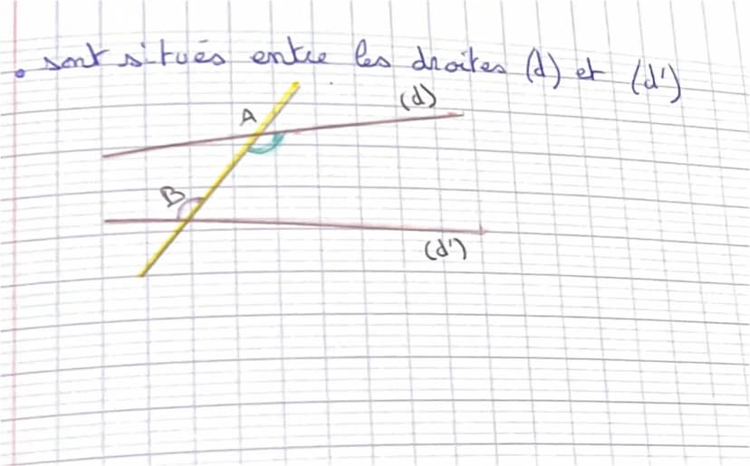 Seg 6: Angles et Parallelisme
0
I Caractérisation du Parallelisme avec les angles.
1. Paires d'angles et vocabulaire
AOC DOB
COB AOD
ma Fas
