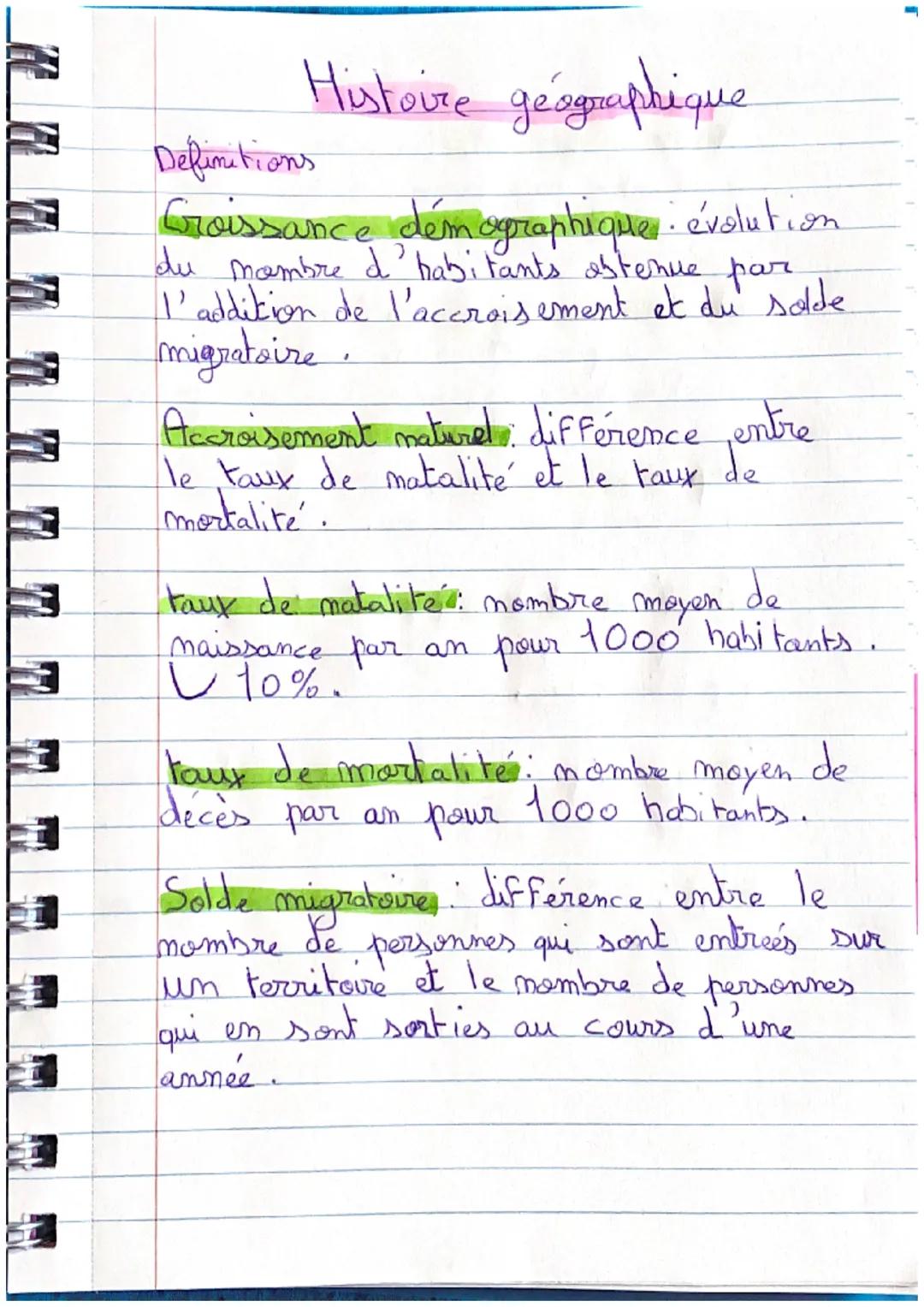 Definitions
# Histoire géographique
Croissance démographique évolution
du mombre d'habitants astenue par
l'addition de l'accroisement et du 