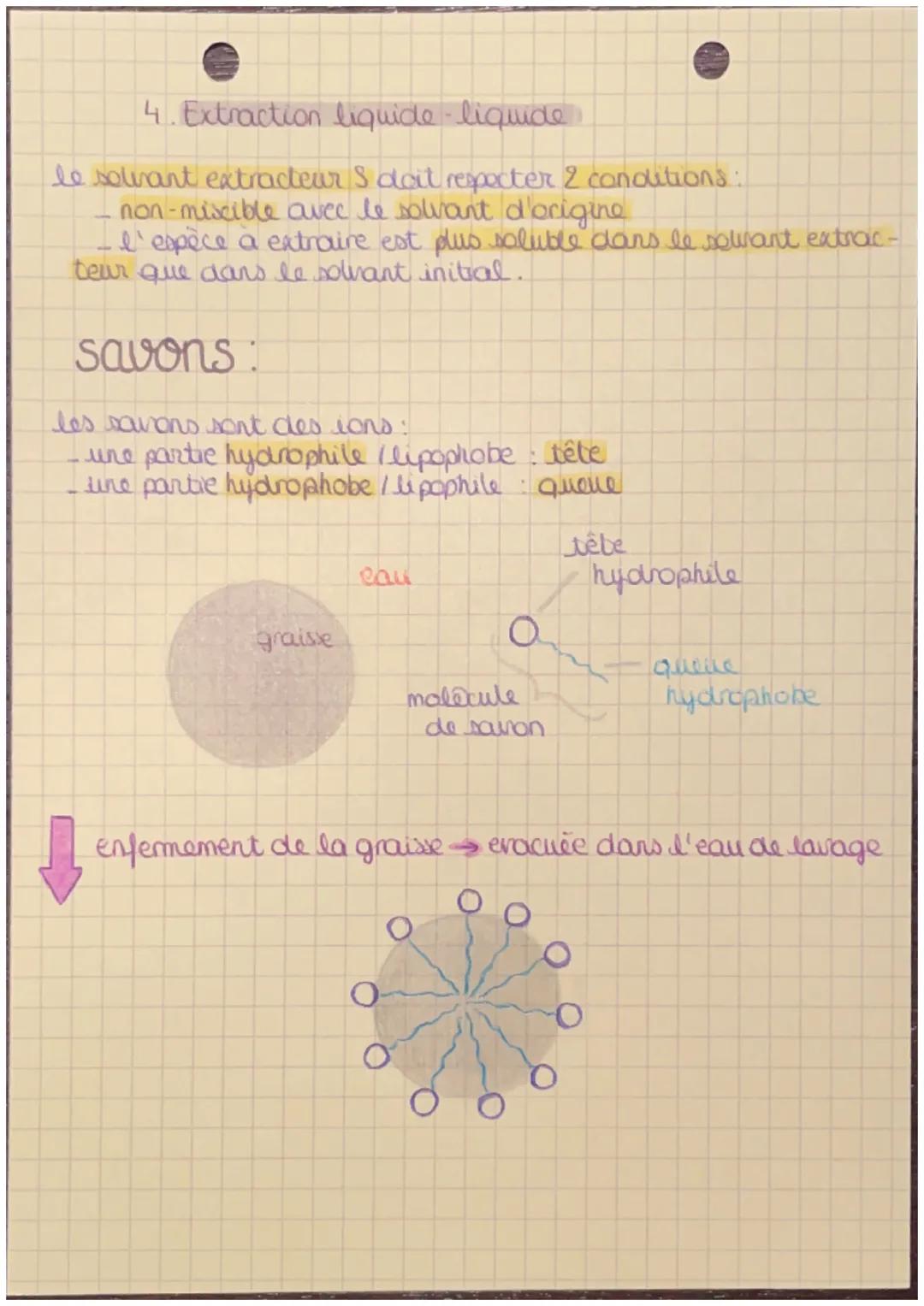 # chapitre 9.

propriétés des molécules.

cohésion dans un solide:

1. dans un solide ionique

interaction électrostatique:

→interaction en