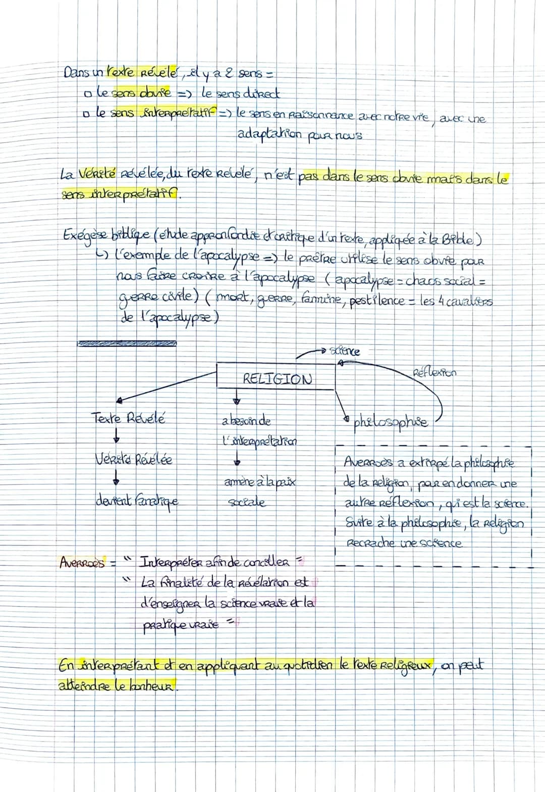 Amorce
La Religion
-> Une société peut-elle se passer de Religion ?
->La Révolution Française
explication =
Notiton 7 =
la Religion est obsc