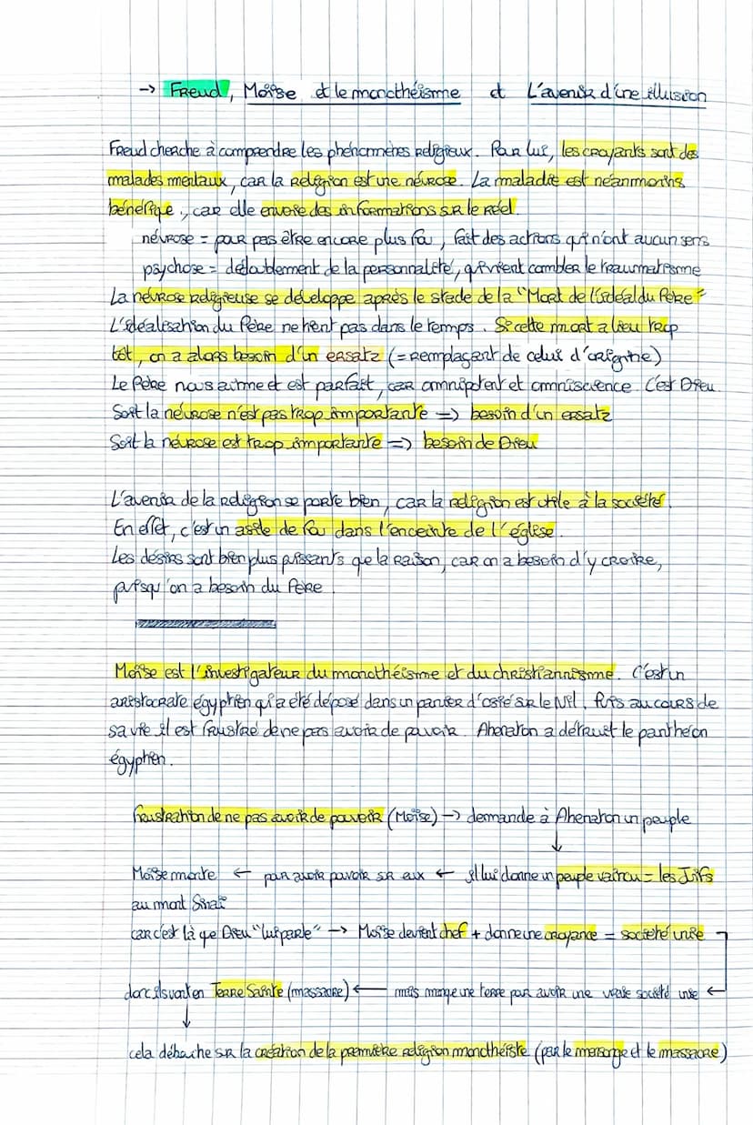 Amorce
La Religion
-> Une société peut-elle se passer de Religion ?
->La Révolution Française
explication =
Notiton 7 =
la Religion est obsc