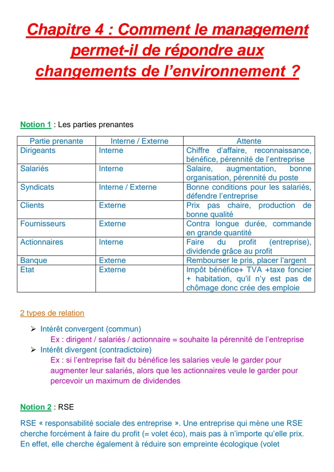 Chapitre 4: Comment le management
permet-il de répondre aux
changements de l'environnement ?
Notion 1: Les parties prenantes
Partie prenante