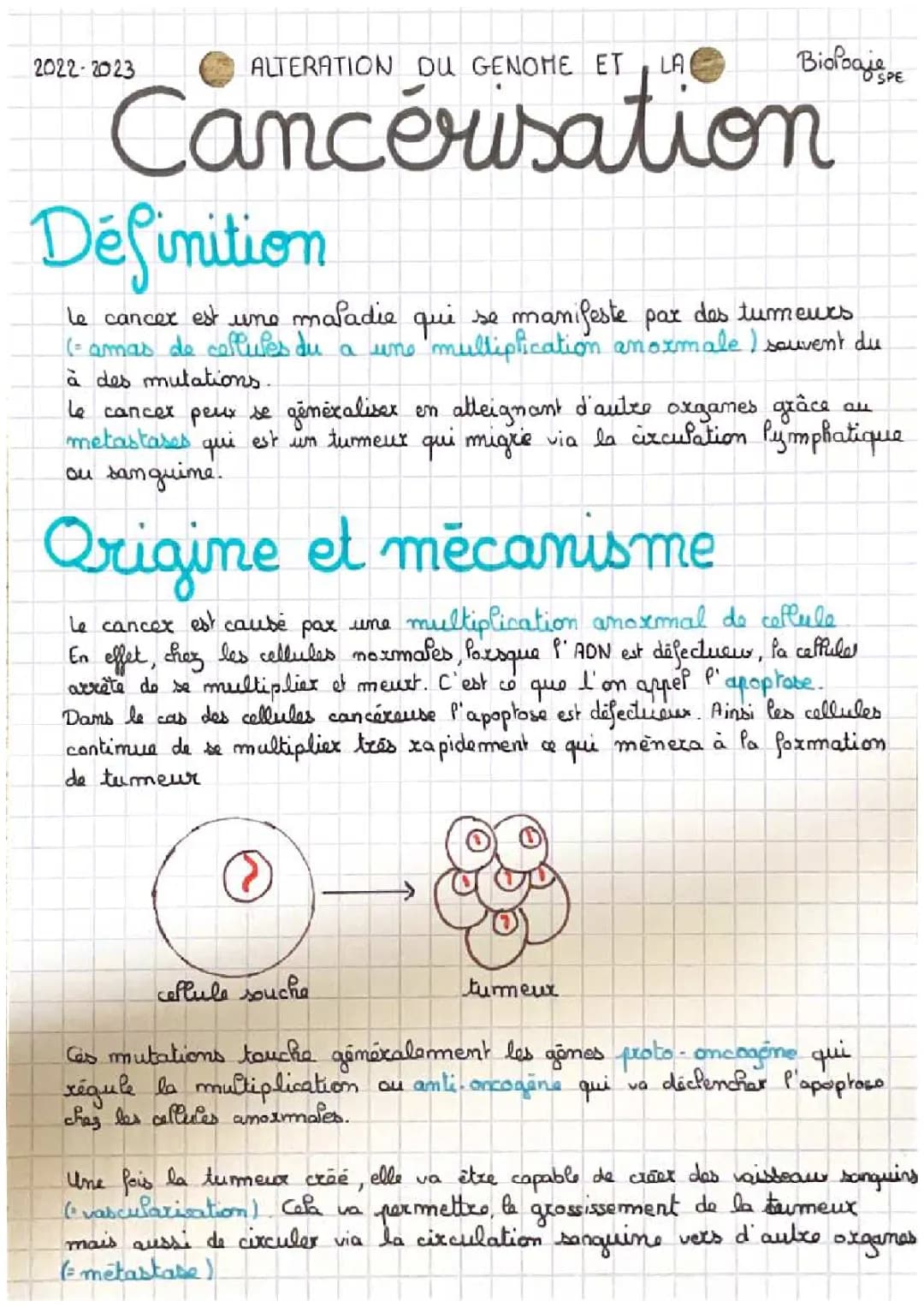 Mutation génétique et Cancer: Comment ça Marche?
