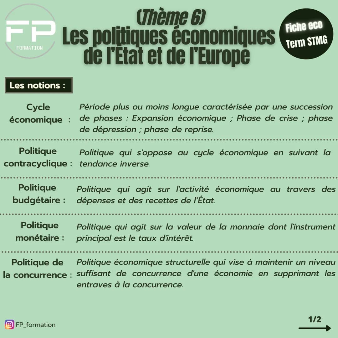 (Thème 6)
FP Les politiques économiques
de l'Etat et de l'Europe
FORMATION
Les notions :
Cycle
économique
Politique
contracyclique:
Politiqu