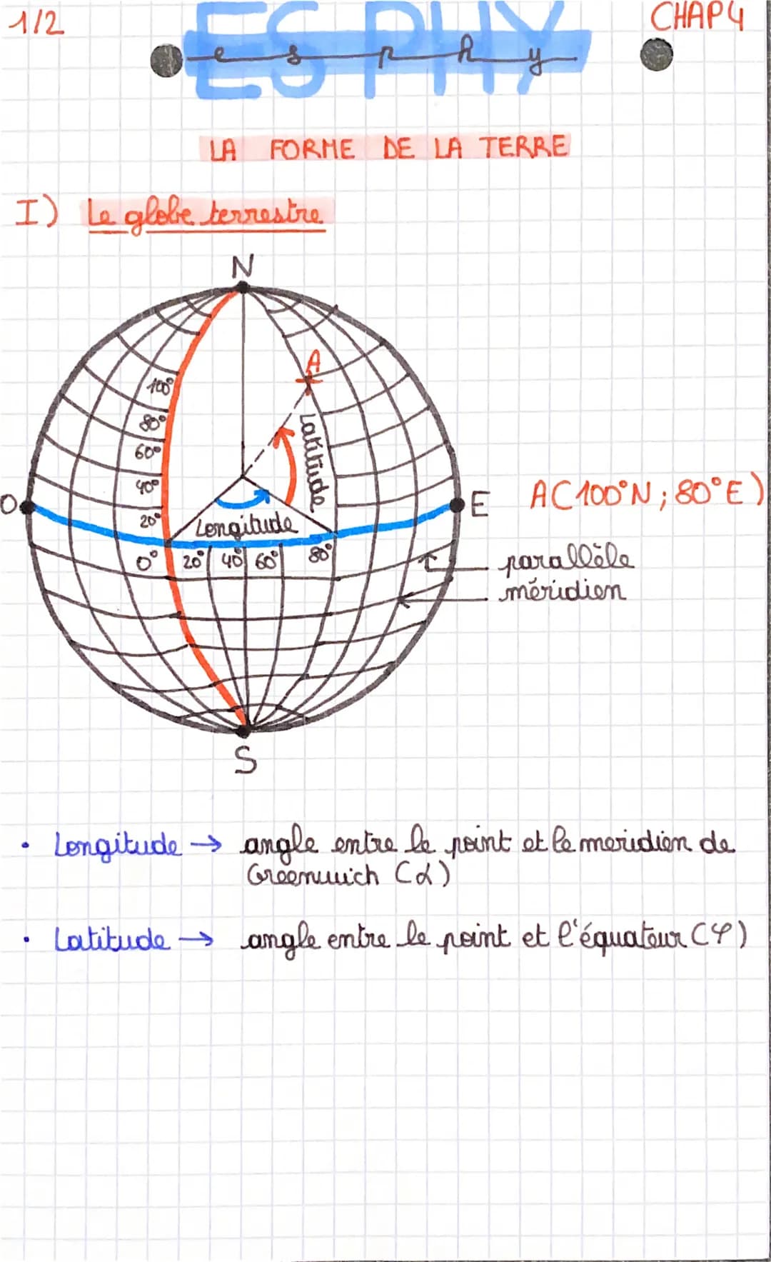 1/2
I) Le globe terrestre
N
.
DESPRY
h
100⁰
60°
20°
LA FORME DE LA TERRE
Longitude
0 20 40 60°
y
Latitude 8
CHAPY
E AC100°N; 80°E)
parallile