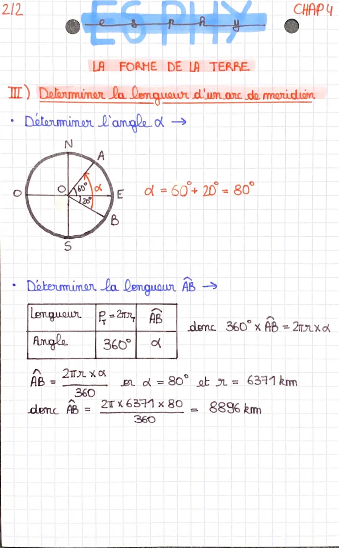 1/2
I) Le globe terrestre
N
.
DESPRY
h
100⁰
60°
20°
LA FORME DE LA TERRE
Longitude
0 20 40 60°
y
Latitude 8
CHAPY
E AC100°N; 80°E)
parallile