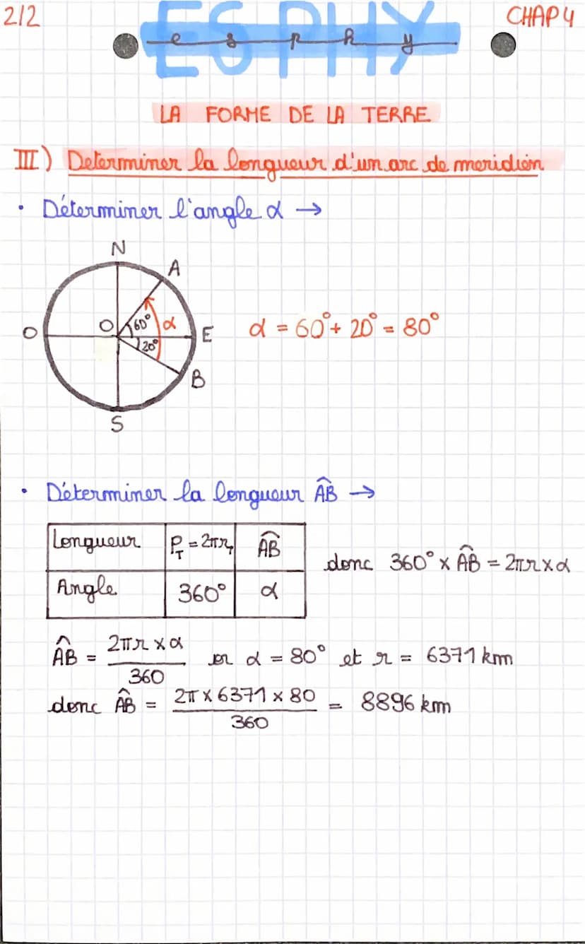 1/2
I) Le globe terrestre
N
.
DESPRY
h
100⁰
60°
20°
LA FORME DE LA TERRE
Longitude
0 20 40 60°
y
Latitude 8
CHAPY
E AC100°N; 80°E)
parallile