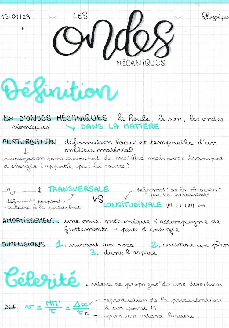 Know Les ondes mécaniques thumbnail