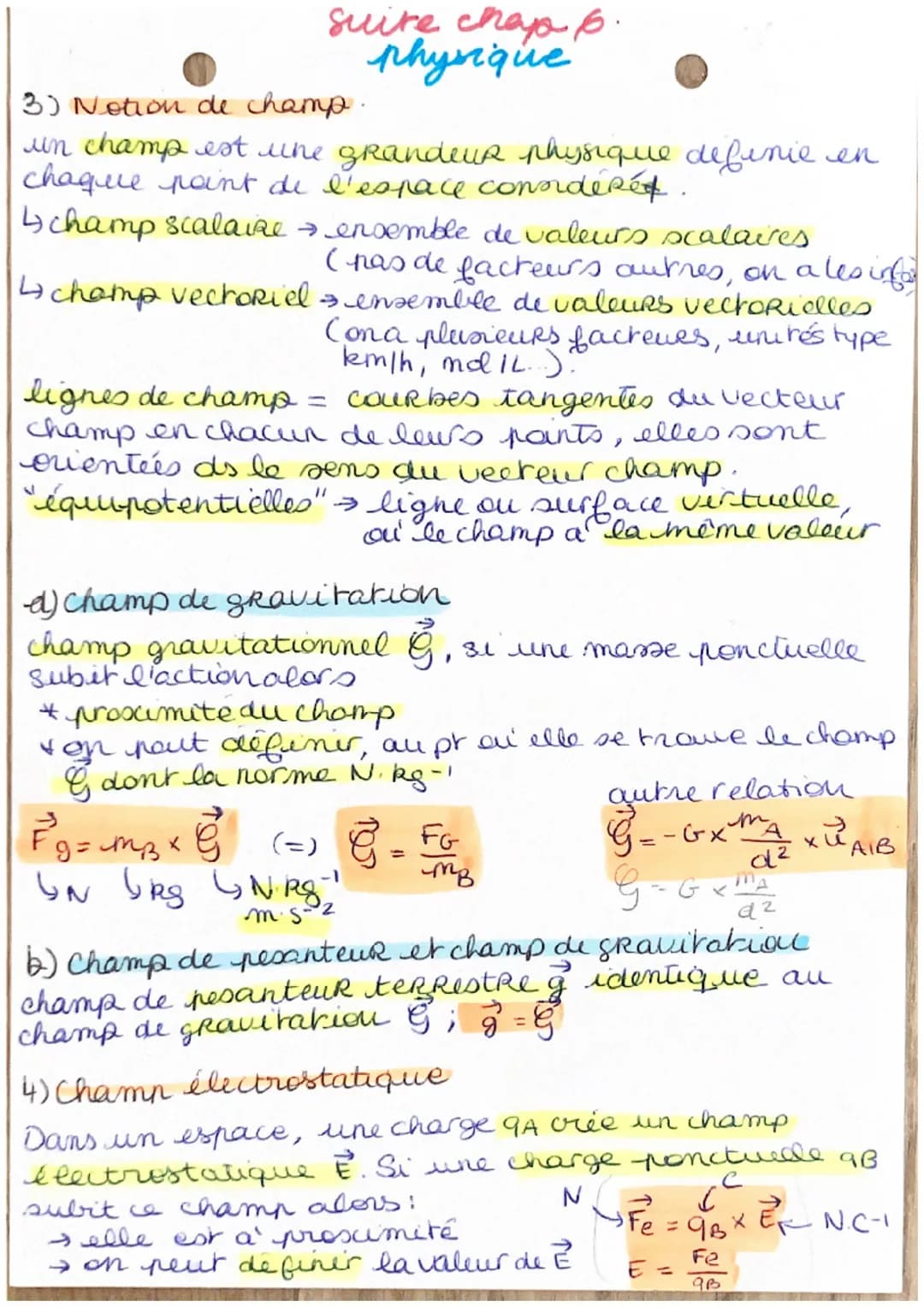 Chapitren = 6 (physique)
Interactions fondamentales et camp.
1) Phénomène d'électrisation
a) charge électrique
9, en Coulomb (C), la charge 