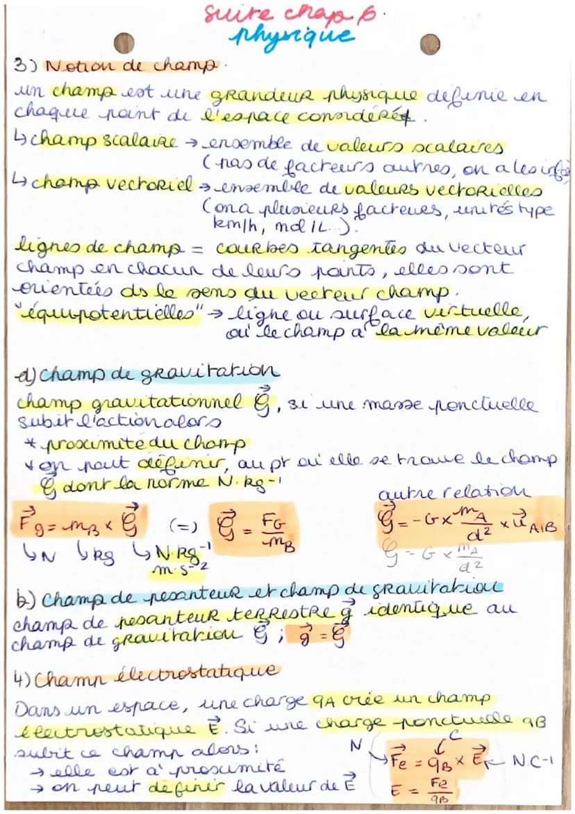 Chapitren = 6 (physique)
Interactions fondamentales et camp.
1) Phénomène d'électrisation
a) charge électrique
9, en Coulomb (C), la charge 
