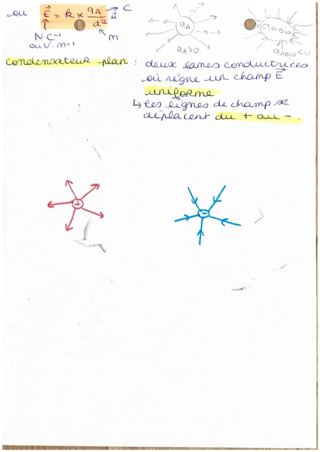 Chapitren = 6 (physique)
Interactions fondamentales et camp.
1) Phénomène d'électrisation
a) charge électrique
9, en Coulomb (C), la charge 