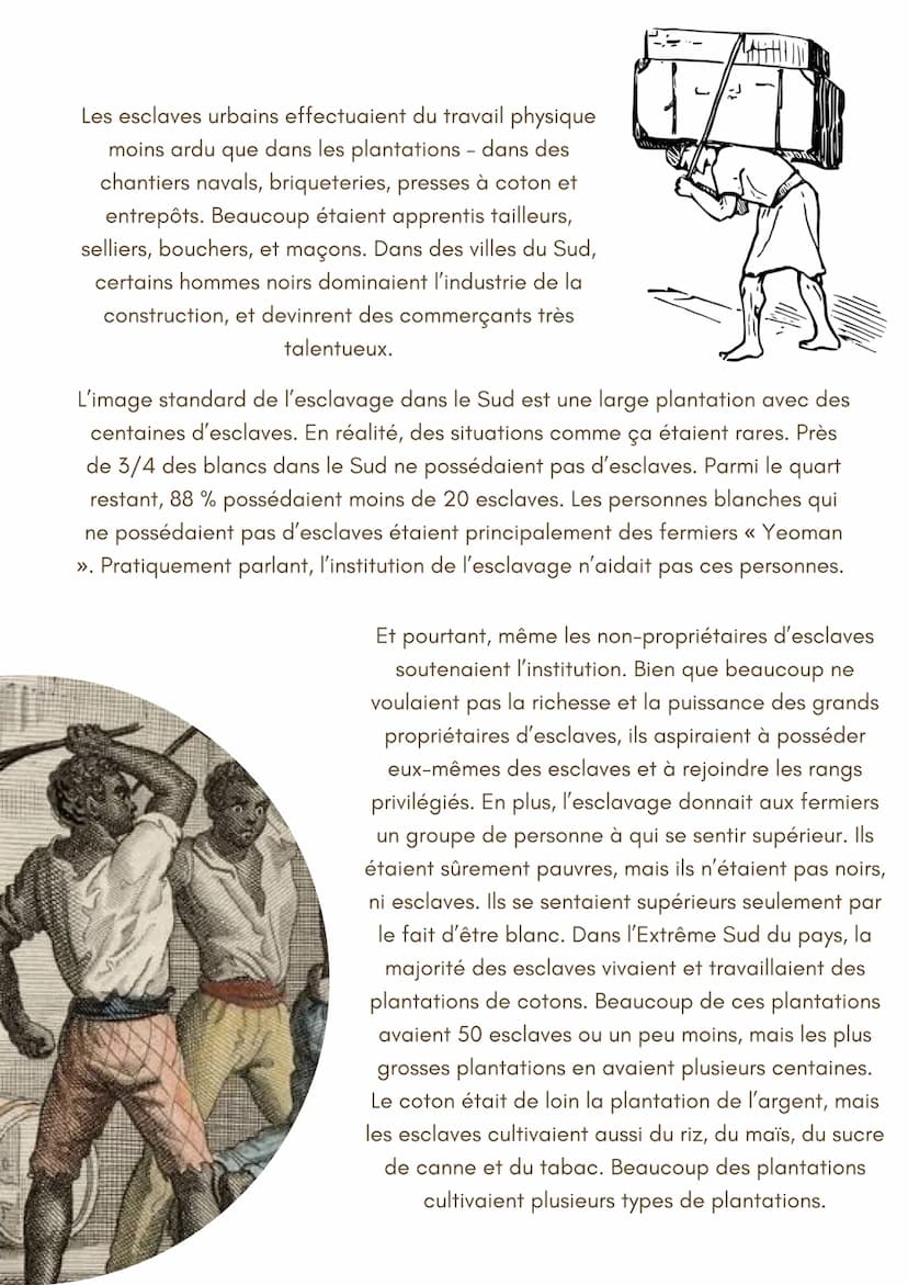 Conditions de vie
des esclaves
Sversion française
La dépendance résultante des esclaves à leurs maîtres pour les premières
nécessités - nour