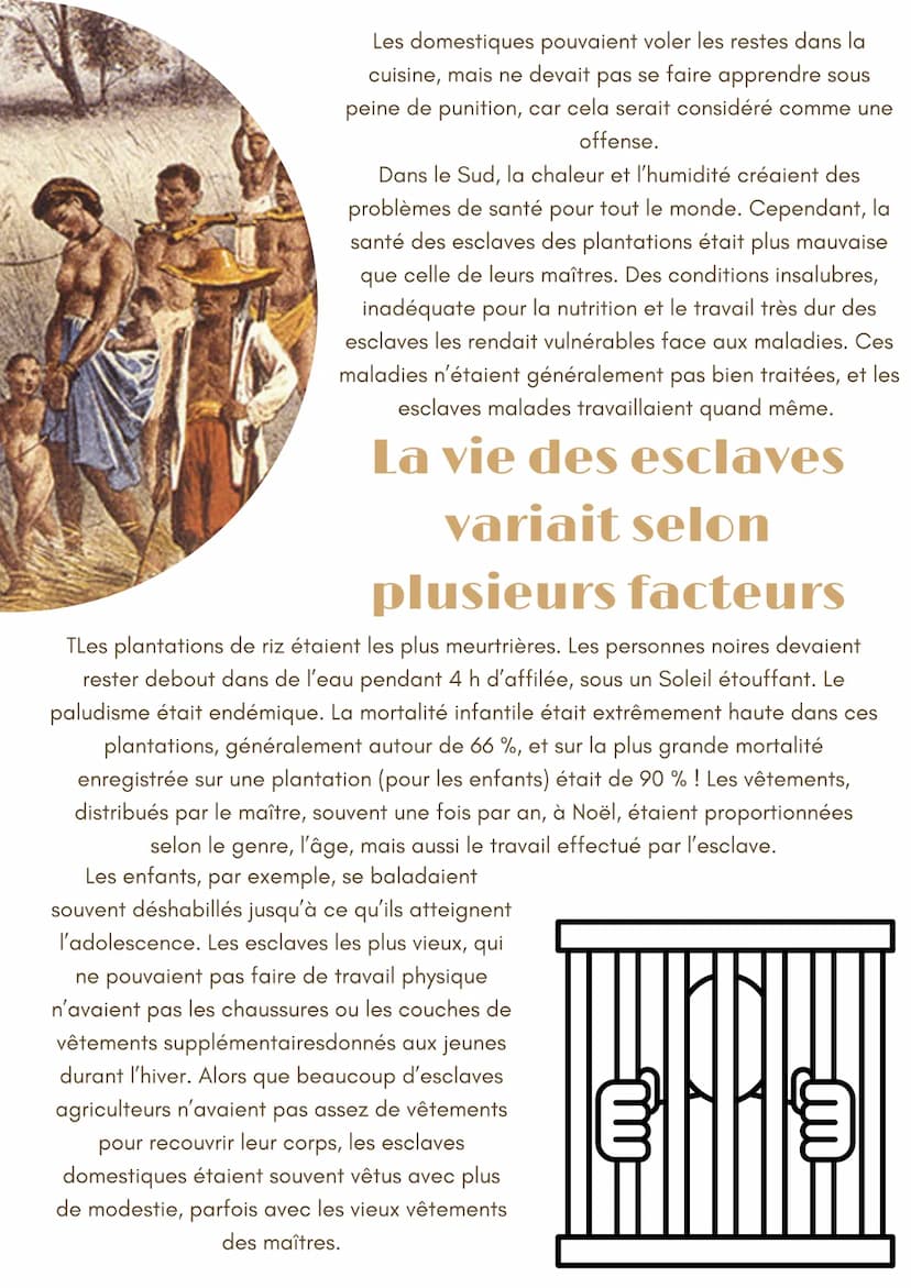 Conditions de vie
des esclaves
Sversion française
La dépendance résultante des esclaves à leurs maîtres pour les premières
nécessités - nour