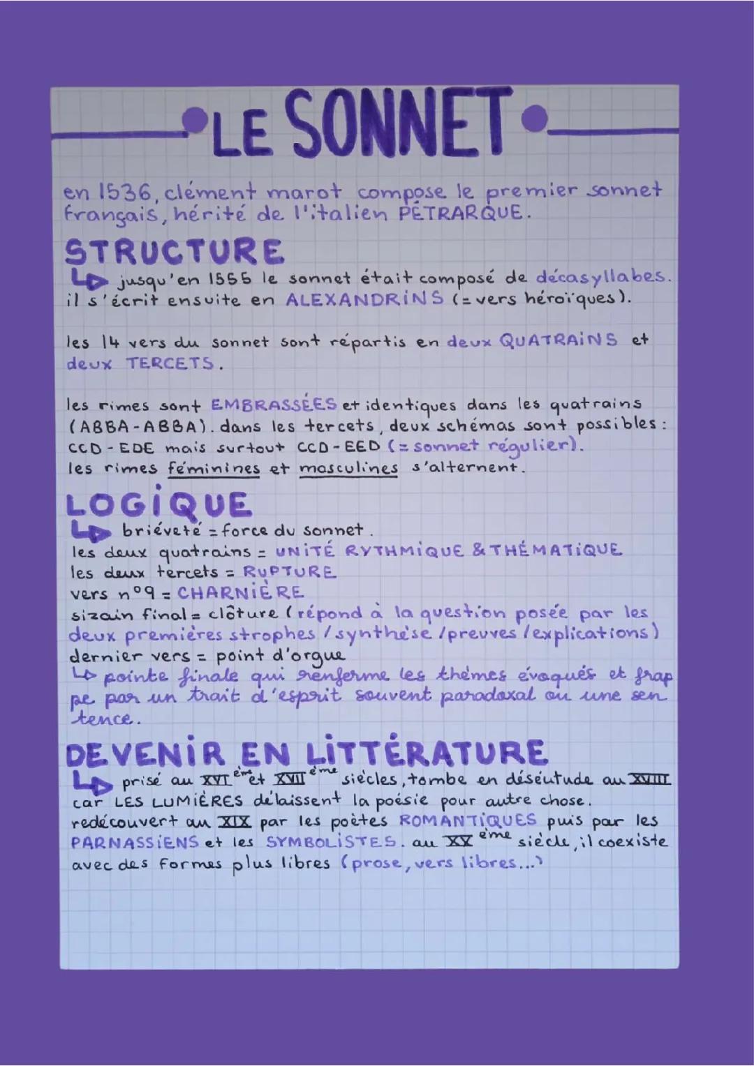 le sonnet