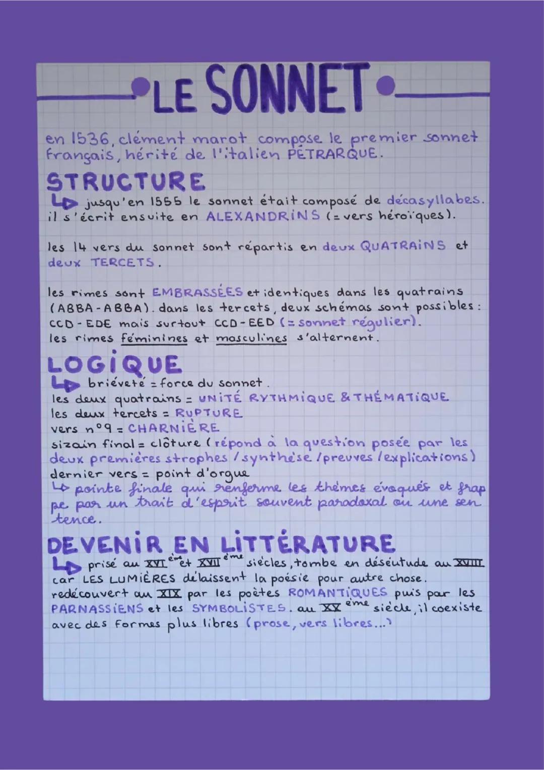 PLE SONNET
en 1536, clément marot compose le premier sonnet
français, hérité de l'italien PETRARQUE.
STRUCTURE
Ljusqu'en 1555 le sonnet étai