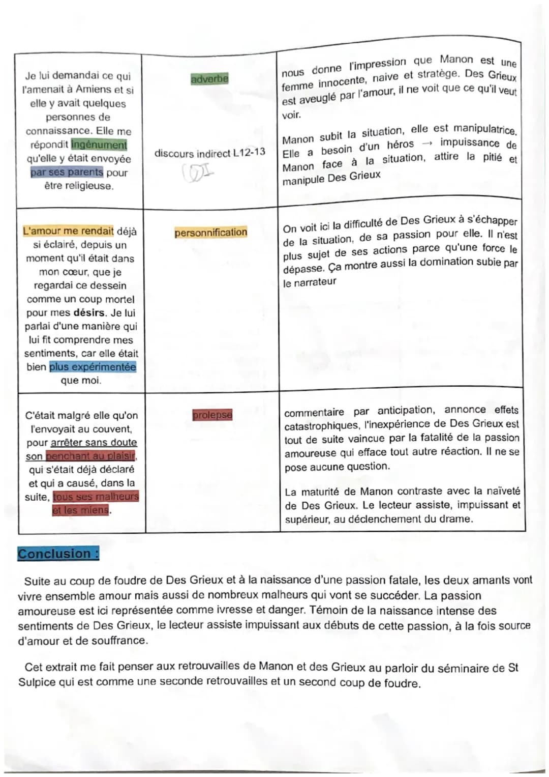 Texte LL6: « le coup de foudre», Abbé Prévost, Manon Lescaut
Introduction
- Titre : "le coup de foudre" dans Manon Lescaut
- Auteur : Abbé P