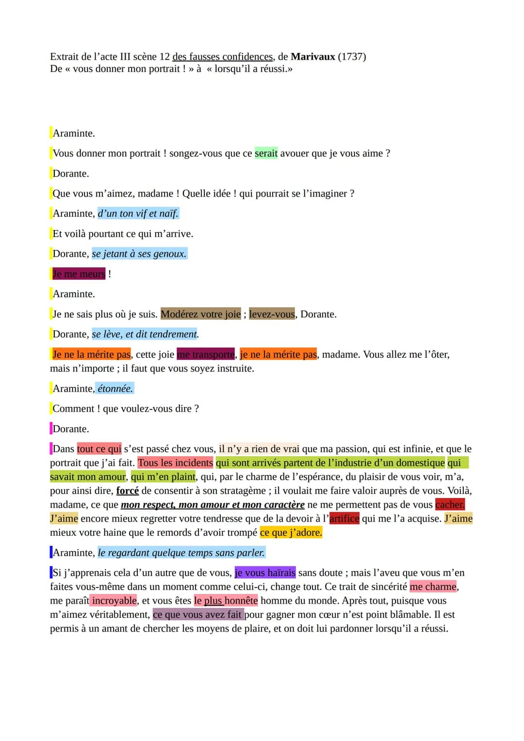 MARIVAUX, Les fausses confidences
Analyse linéaire
Extrait 3: aveu du stratagème: III, 12 de « Vous donner mon portrait » à « lorsqu'il a ré
