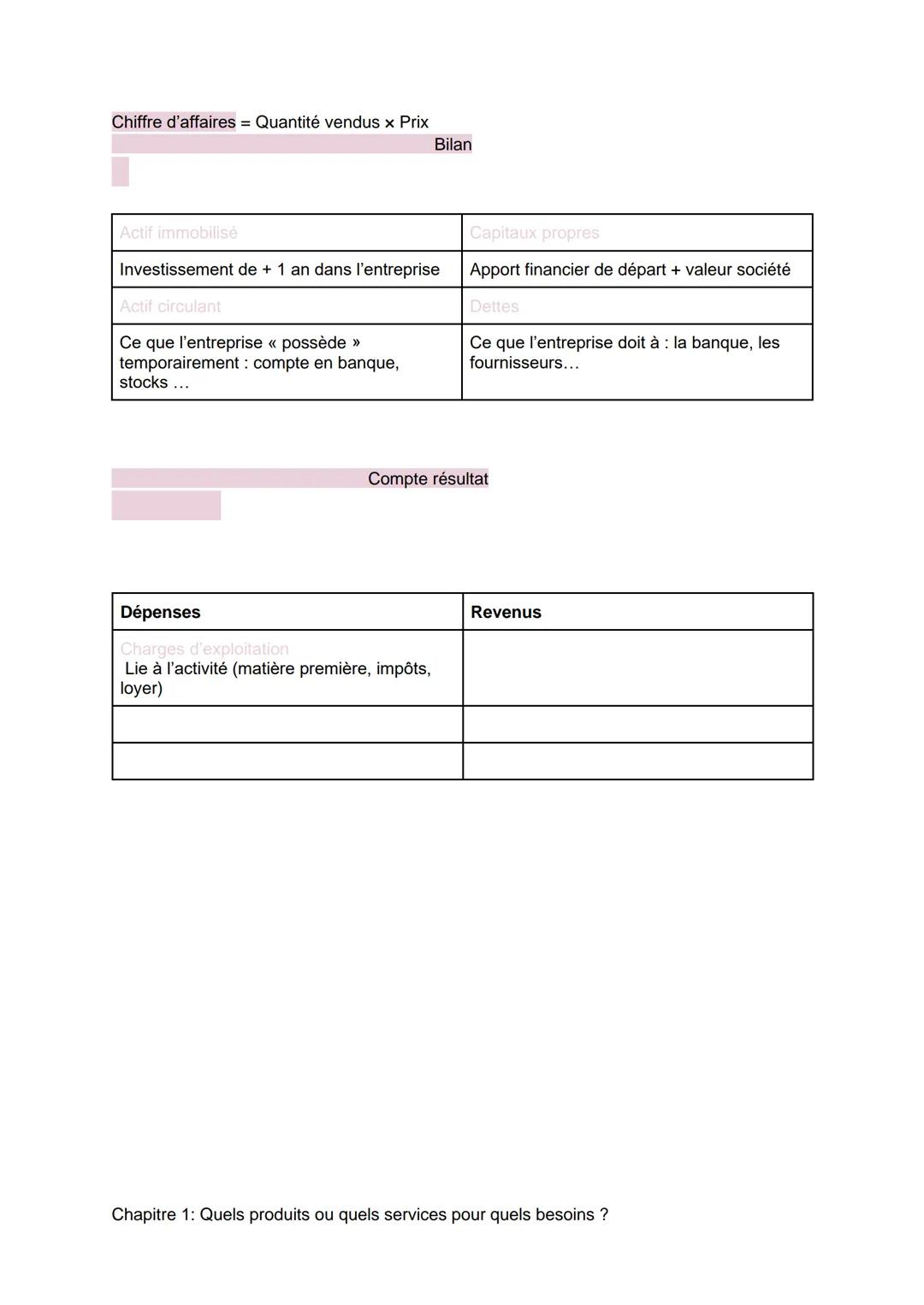 Vocabulaire:
Fiches de révisions
Chapitre 1
Quels produits ou quels services pour quels besoins ?
Démarche marketing: Sert à étudier le marc