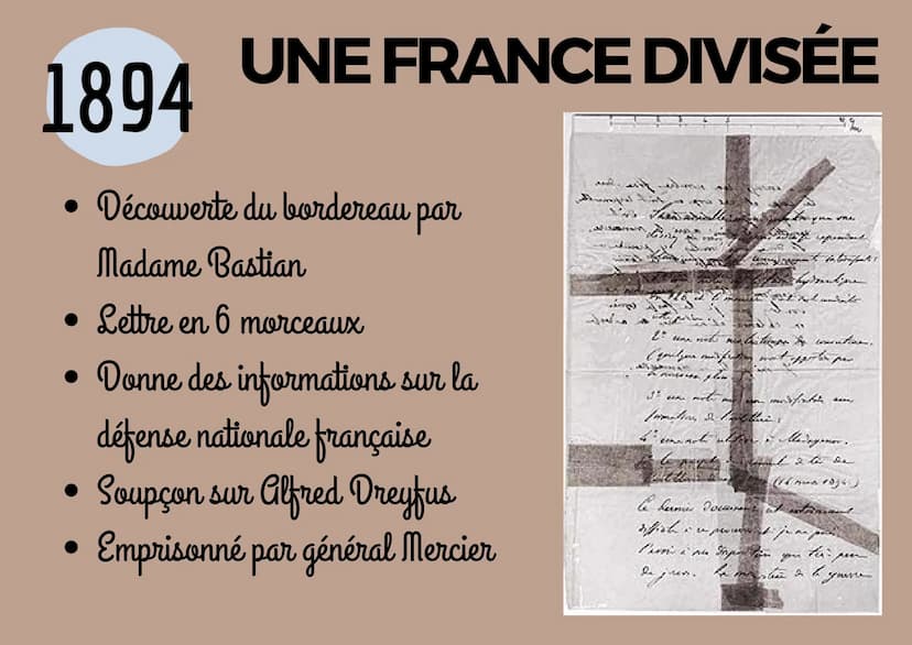 14
14
ALFRED
DREYFUS Cinq Centimes
L'AURORE
Littéraire. Artistique. Sociale
l'Accuse...
AU PRÉSIDENT DE LA RÉPUBLIQUE
Par ÉMILE ZOLA
NOUVELL