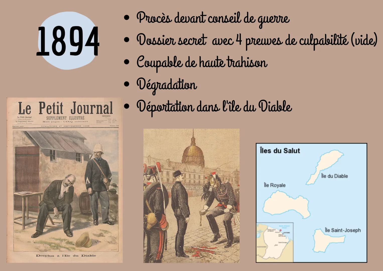 14
14
ALFRED
DREYFUS Cinq Centimes
L'AURORE
Littéraire. Artistique. Sociale
l'Accuse...
AU PRÉSIDENT DE LA RÉPUBLIQUE
Par ÉMILE ZOLA
NOUVELL