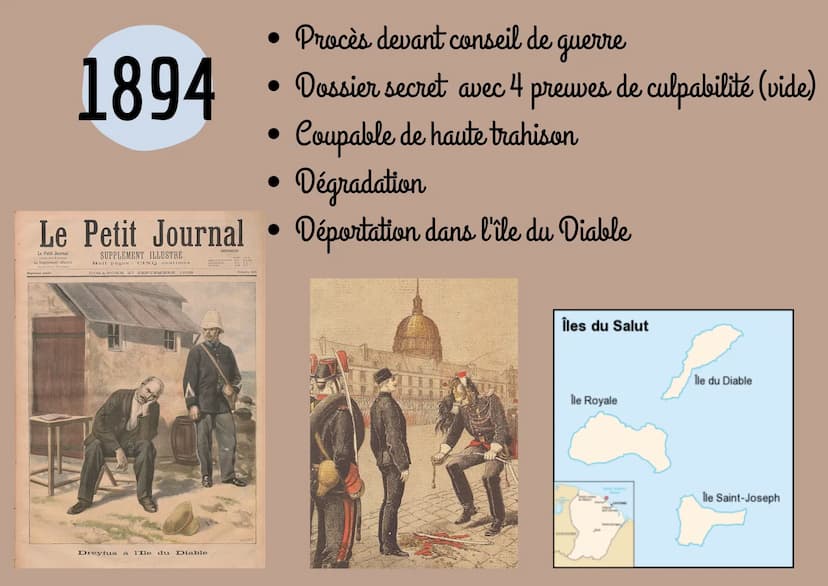 14
14
ALFRED
DREYFUS Cinq Centimes
L'AURORE
Littéraire. Artistique. Sociale
l'Accuse...
AU PRÉSIDENT DE LA RÉPUBLIQUE
Par ÉMILE ZOLA
NOUVELL