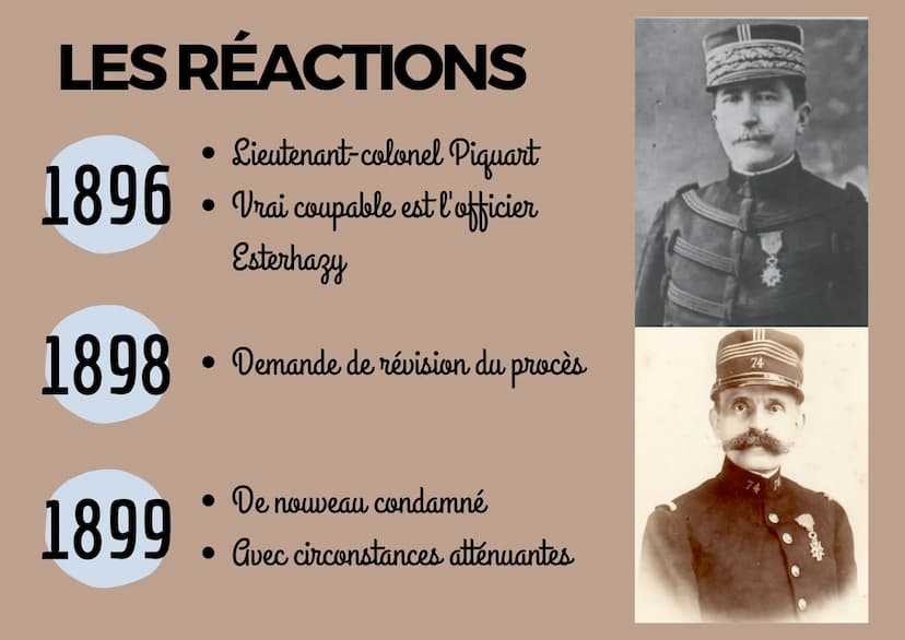 14
14
ALFRED
DREYFUS Cinq Centimes
L'AURORE
Littéraire. Artistique. Sociale
l'Accuse...
AU PRÉSIDENT DE LA RÉPUBLIQUE
Par ÉMILE ZOLA
NOUVELL