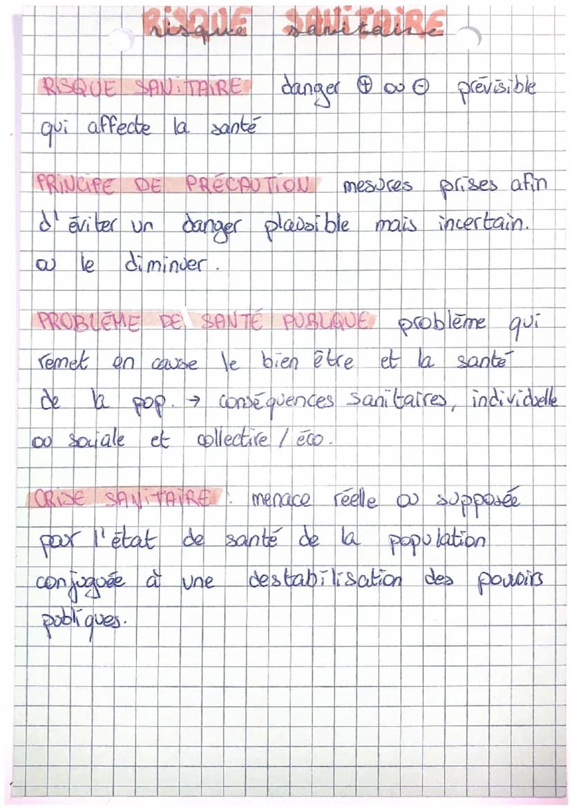 RETERMINANTS
DETERMINANTS: facteur ayant une influence ou
sur la santé d'un individu oo
d'une population
FACTEUR DE RISQUES: influence négat