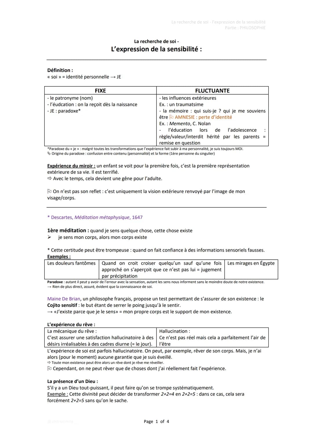 Définition :
<< soi »> = identité personnelle → JE
FIXE
La recherche de soi-
L'expression de la sensibilité :
- le patronyme (nom)
- l'éudca