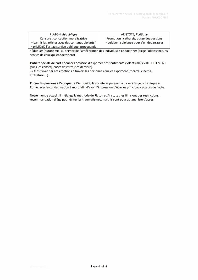 Définition :
<< soi »> = identité personnelle → JE
FIXE
La recherche de soi-
L'expression de la sensibilité :
- le patronyme (nom)
- l'éudca
