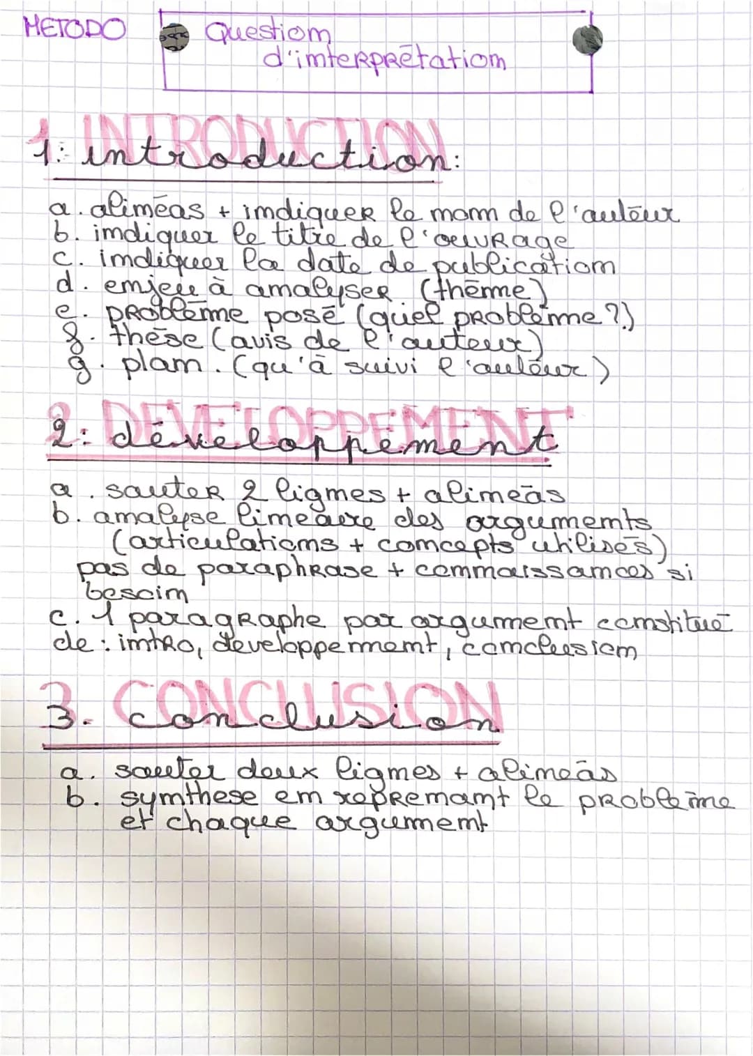 METHODO question d’interprétation 