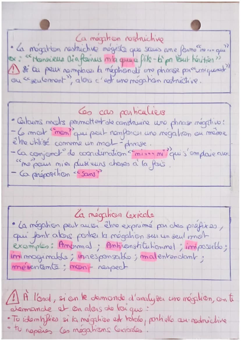 Negation:
Bac de français
Onal
" Phrase mégative # phrase affirmative
co il existe de multiple pacens d'exprimer la megation
4 Au bac, on to