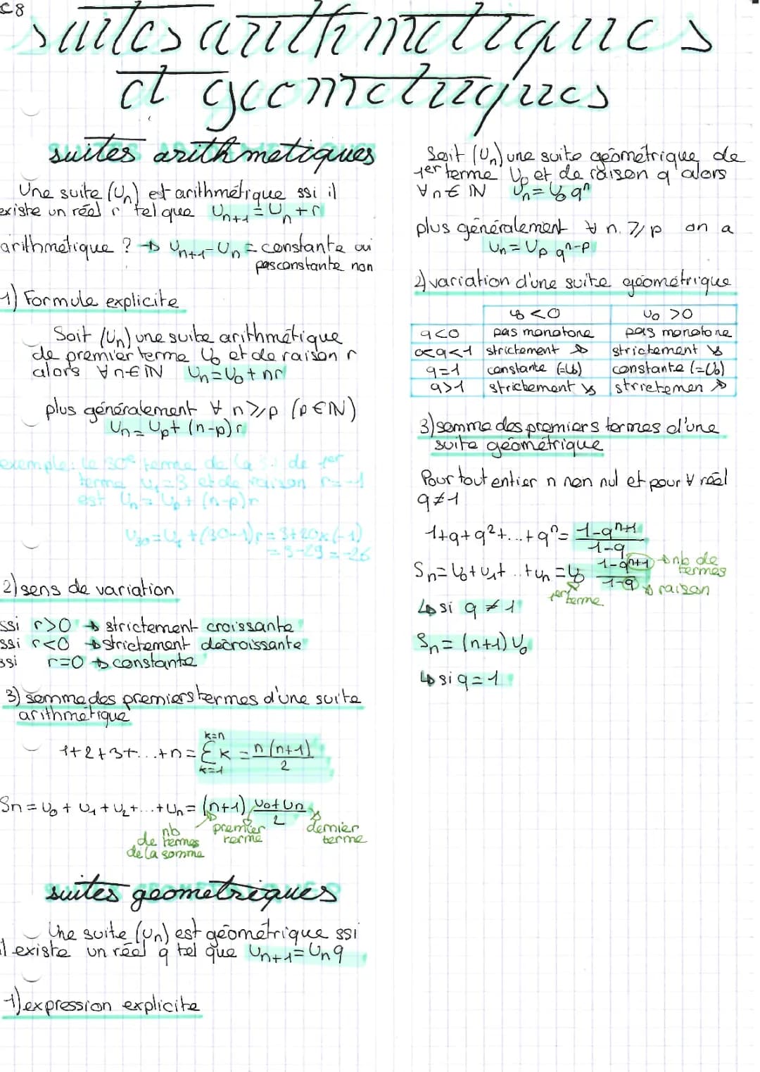 Suites arithmétiques et géométriques - Exercices corrigés PDF et Formules