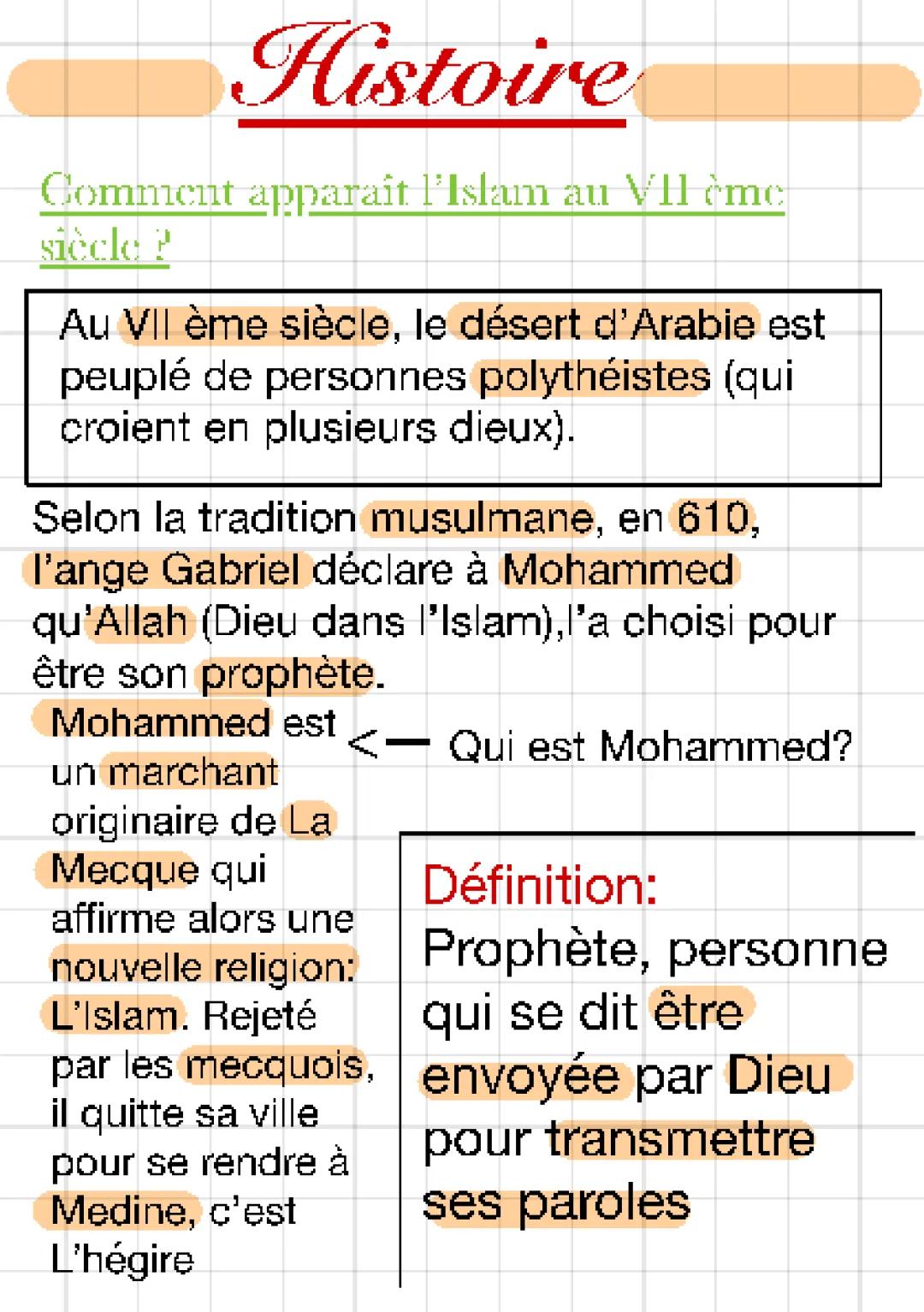 La Naissance de l'Islam en 622: Découvre l'Histoire de Mohamed et l'Hégire