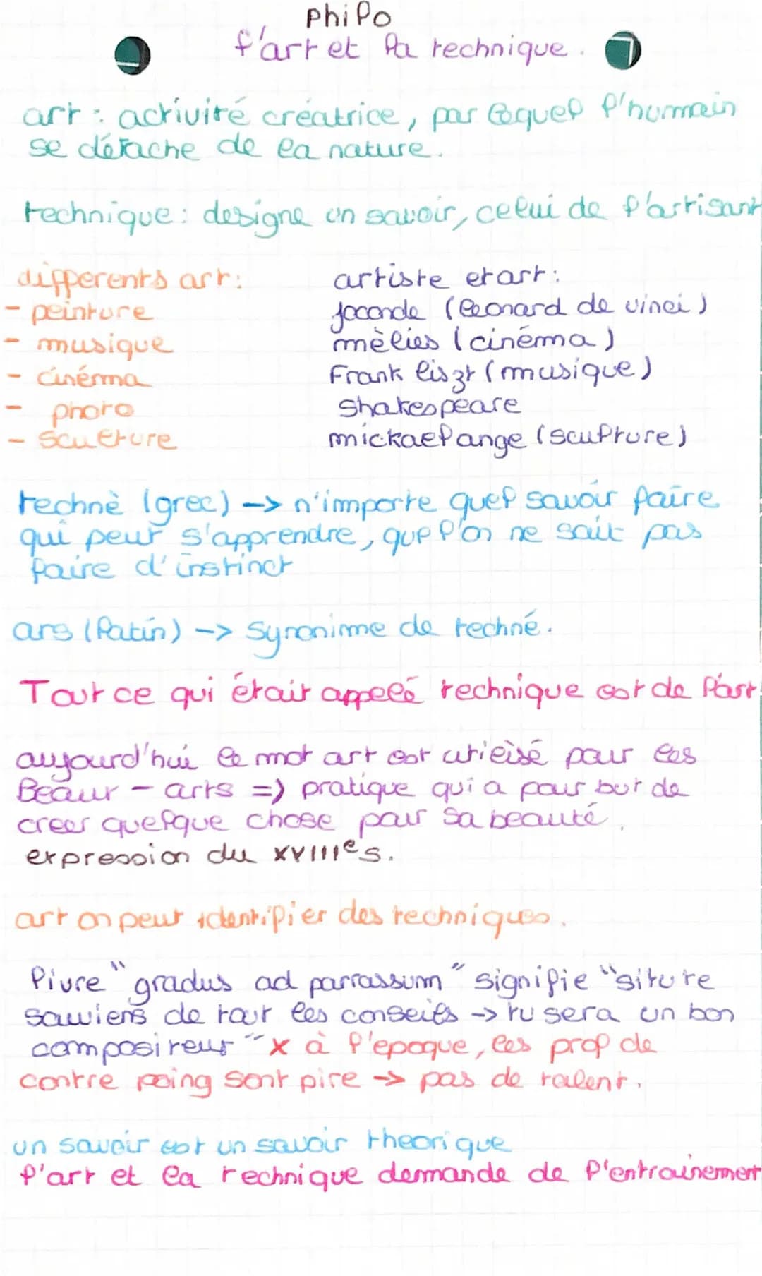 Cours sur l'Art et la Technique Philosophie PDF - Dissertation et Citations
