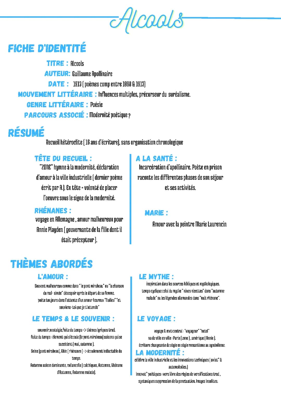 Alcools apollinaire 