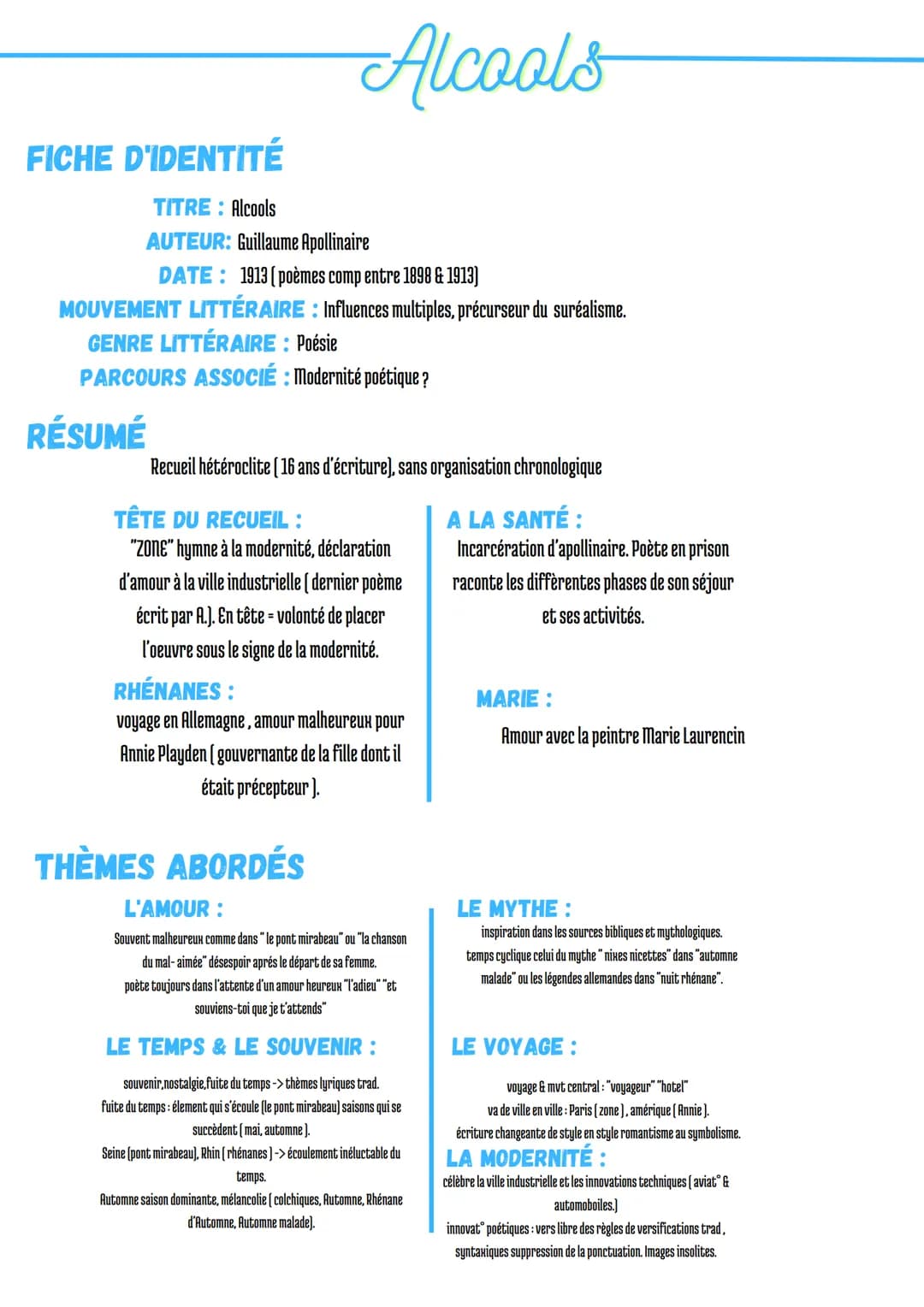 Alcools
FICHE D'IDENTITÉ
TITRE : Alcools
AUTEUR: Guillaume Apollinaire
DATE: 1913 [poèmes comp entre 1898 & 1913)
MOUVEMENT LITTÉRAIRE : Inf
