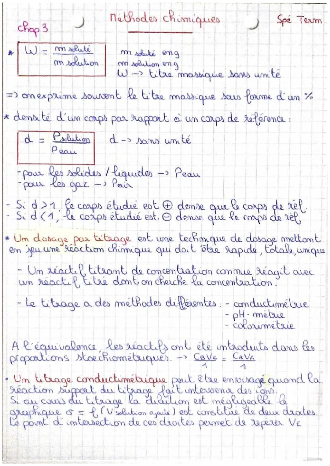 Différence entre Dosage et Titrage: Méthodes et Protocoles pour Terminale