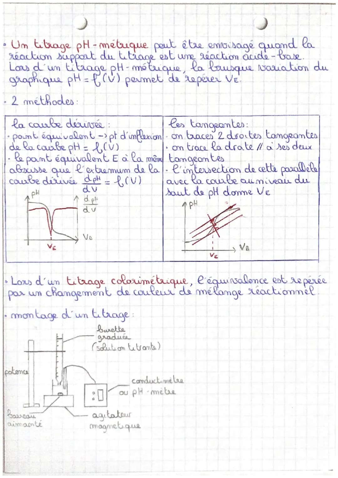 *
chap 3
50
J
m soluté
m solution
Méthodes chimiques
d = Psolution
Peau
m soluté eng
m solution eng
W -> titre massique sans unité
=> om exp