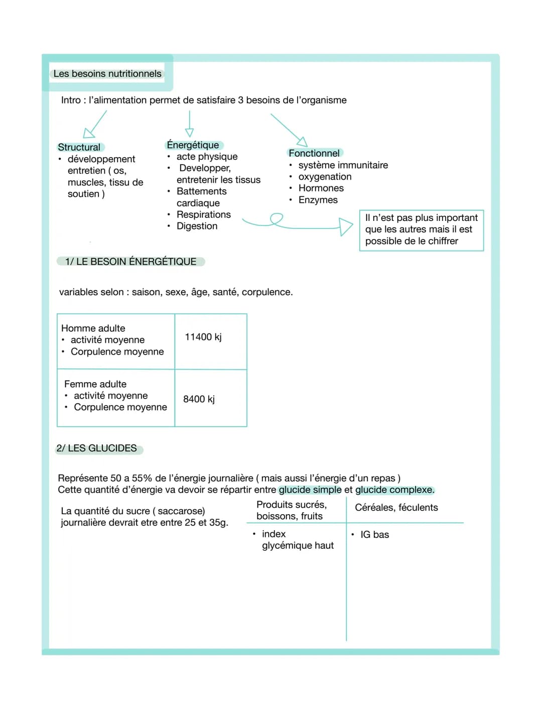 Les besoins nutritionnels
Intro : l'alimentation permet de satisfaire 3 besoins de l'organisme
Structural
développement
entretien (os,
muscl
