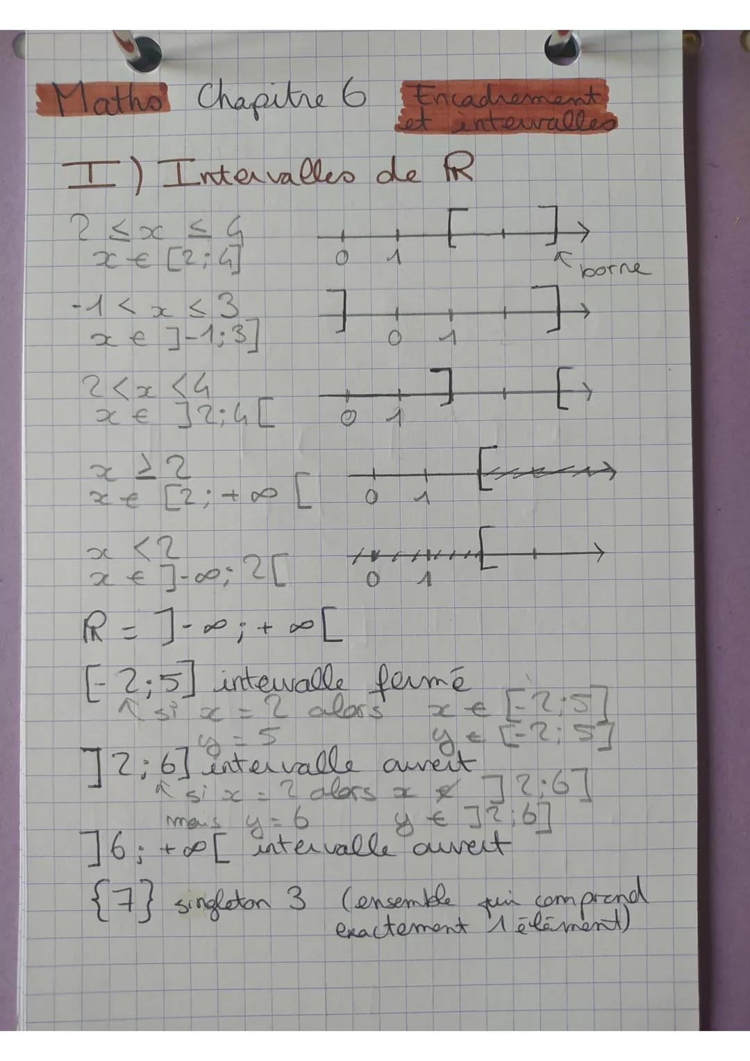 Maths Chapitre 6 Encadrement
Eet intervalles
I) Intervalles de R
F
xe 0:47
-1<x<3
xe 1-1;3]
2<x<4
x € ]2;4[
x 22
*€ [2; +∞
[
O
+
0
1
1
+
3
x