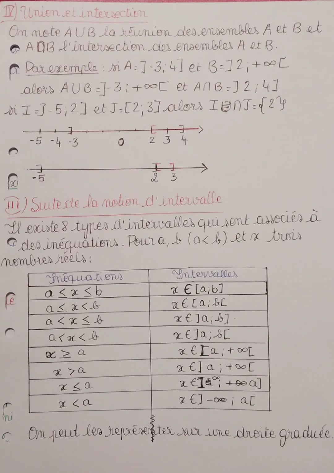 # Chapitre 1 Ensembles de nombres Ziche de revizien

I) Entiers, Décimaux, Rationnels

*   L'ensemble des entiers naturels est moté N.

1.  