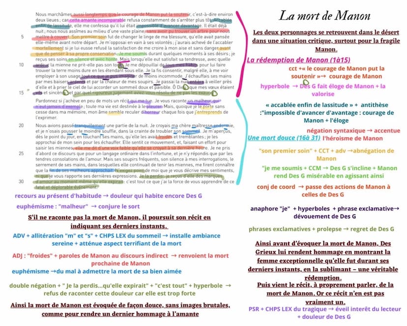 5
Les plaintes d'un amant
MANON LESCAUT
Ah-Manon, Manon, repris-je avec un soupil est bien tard de me donner des larmes, lorsque
vous avez c