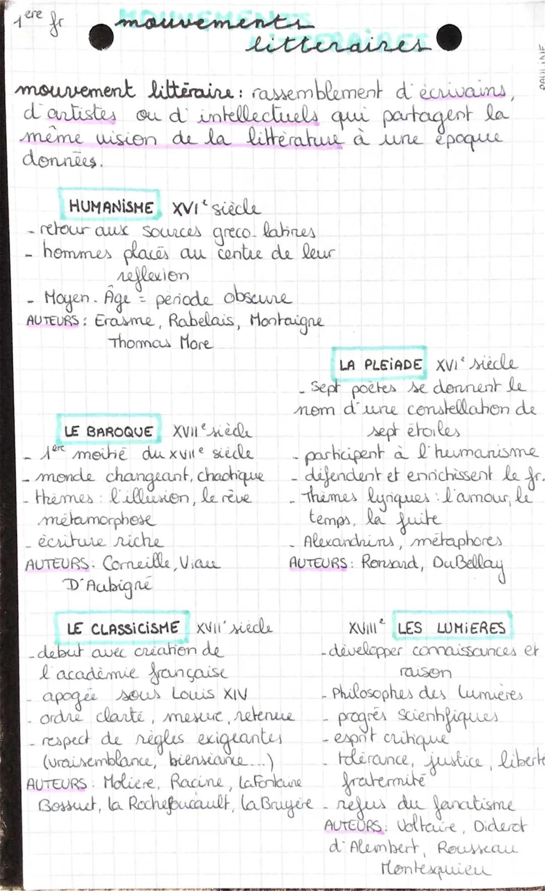 Mouvements littéraires PDF - Fiche bac, Tableau, et Définitions des courants littéraires