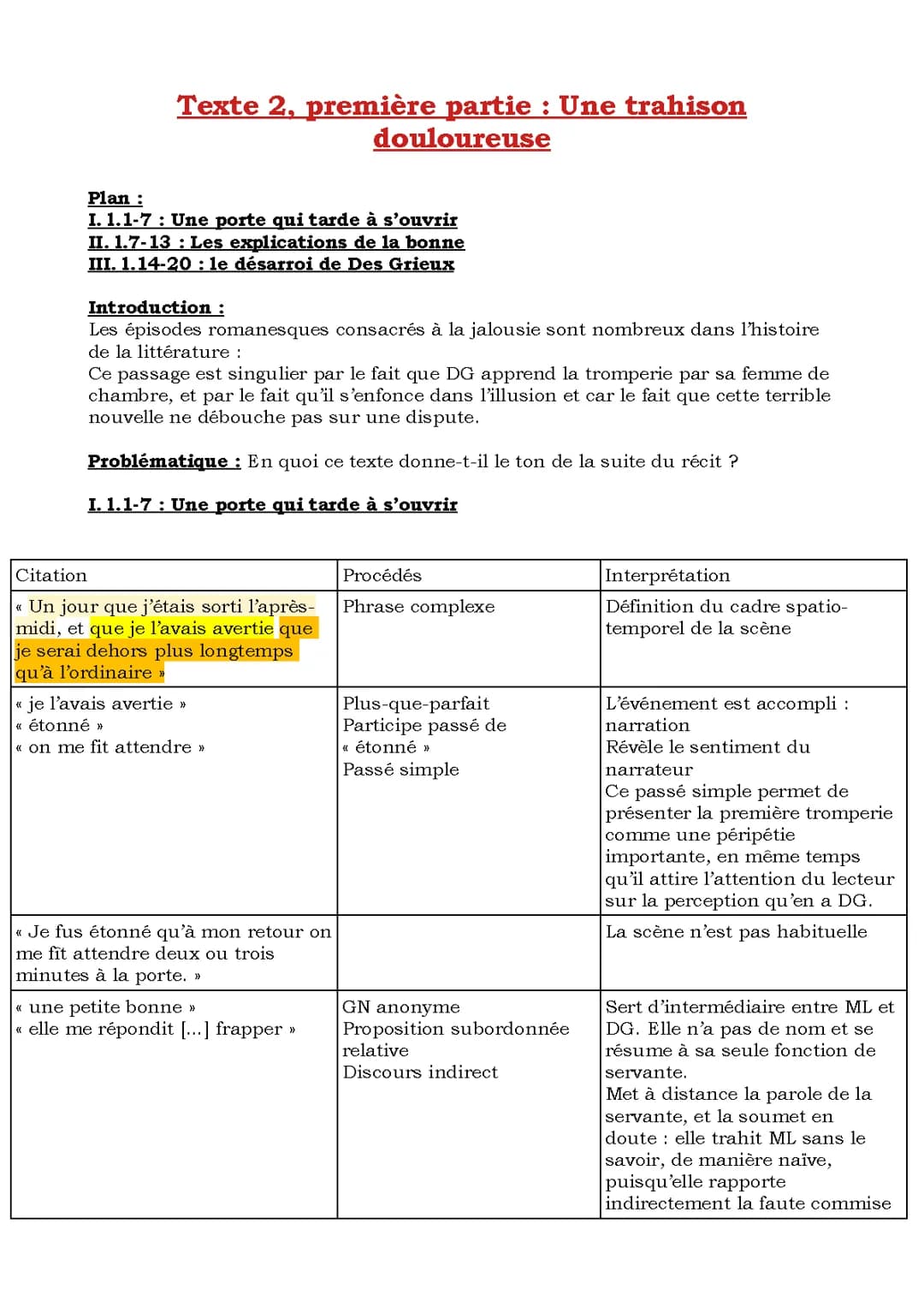 Analyse de la scène de trahison de Des Grieux dans Manon Lescaut